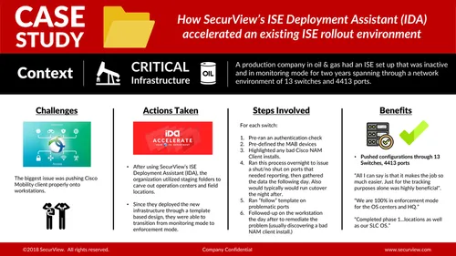 Oil & Gas case study