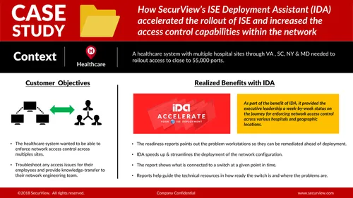 Healthcare System case study